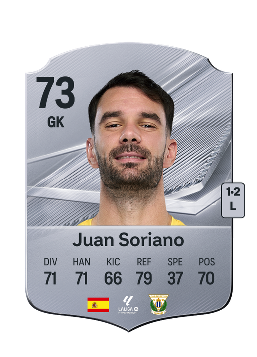 Juan Soriano