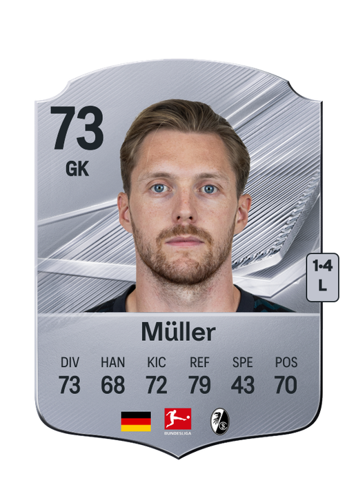 Müller