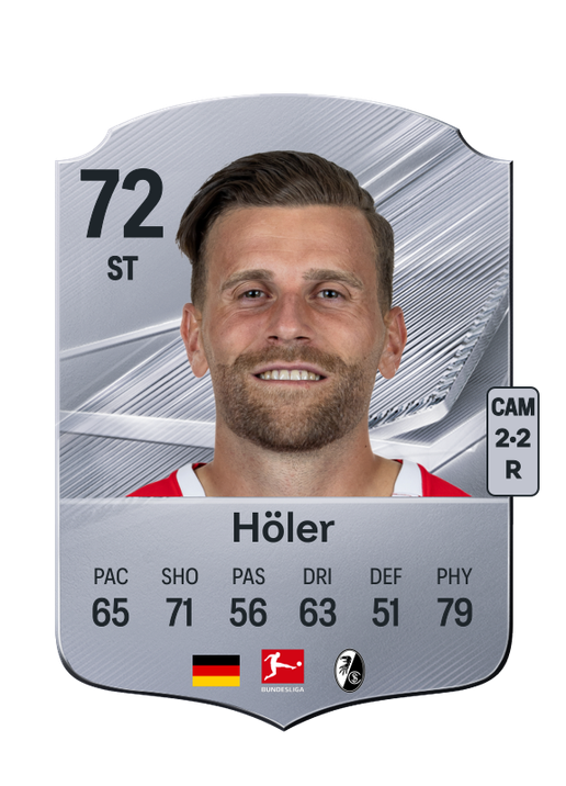 Höler