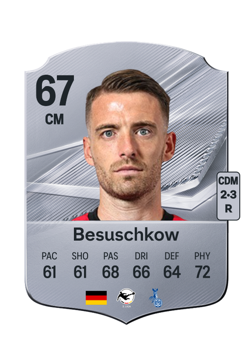 Besuschkow
