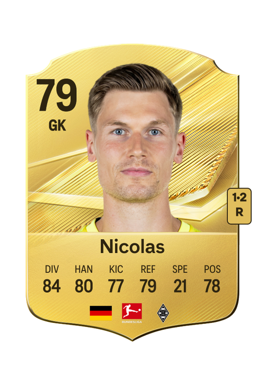 Nicolas