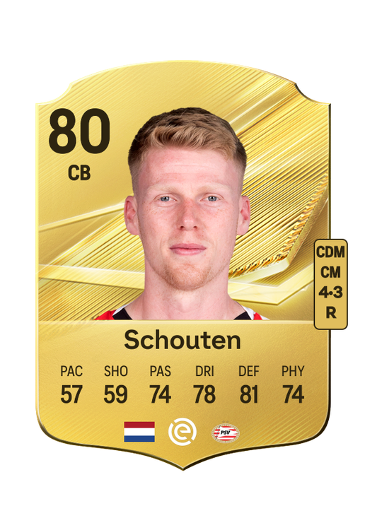 Schouten
