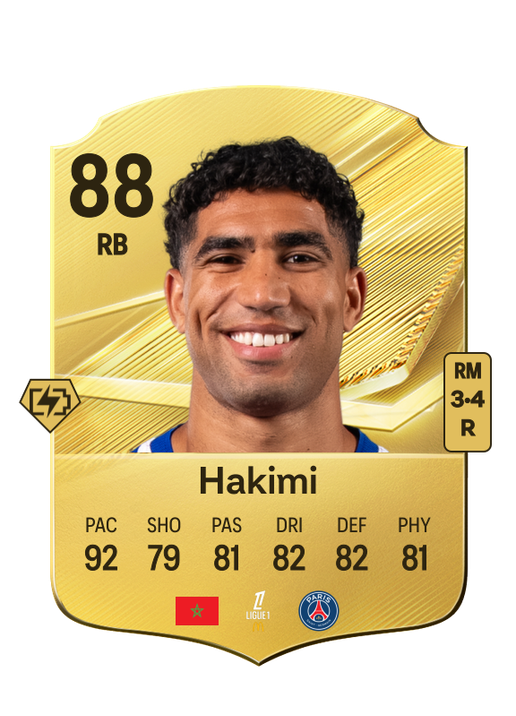 Hakimi