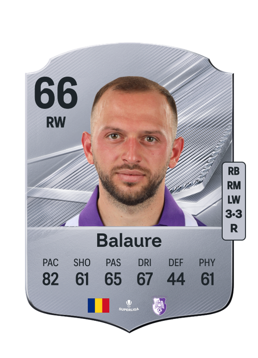 Balaure