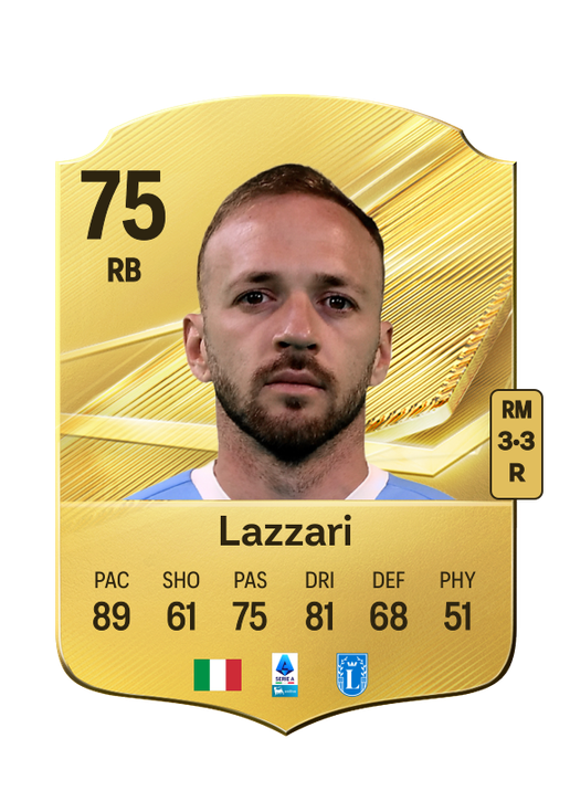 Lazzari