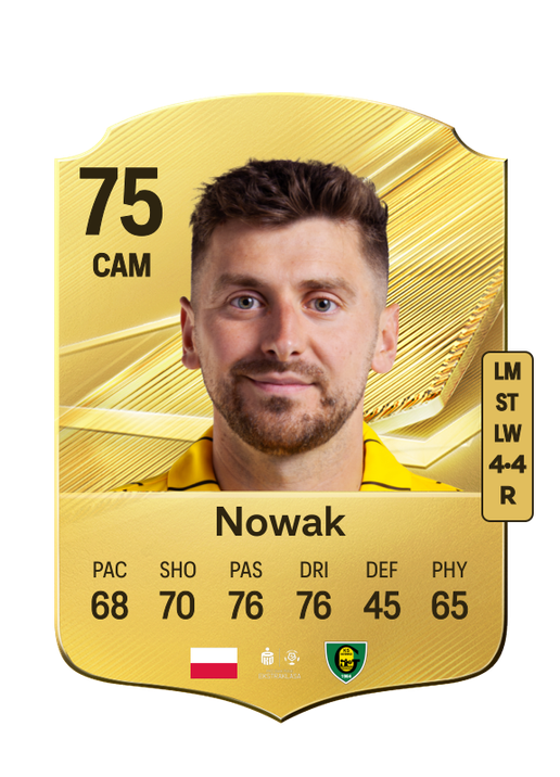 Nowak