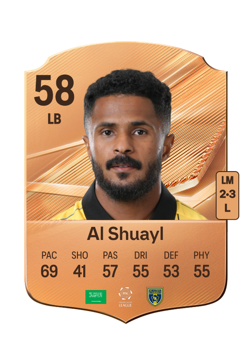 Al Shuayl
