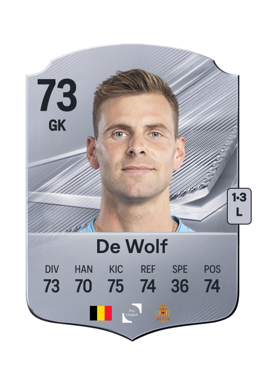 De Wolf