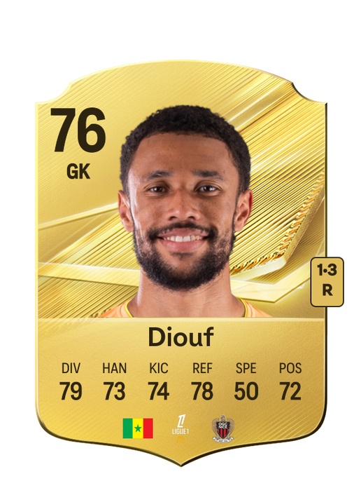 Diouf