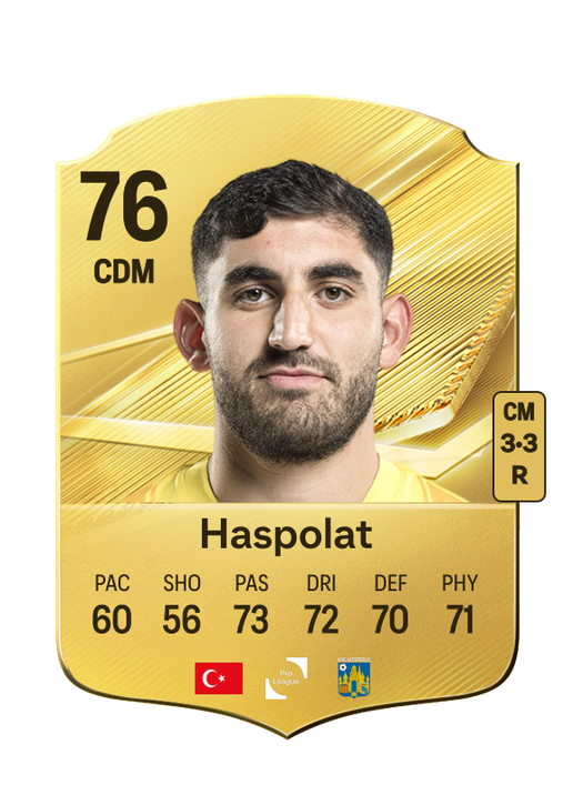 Haspolat