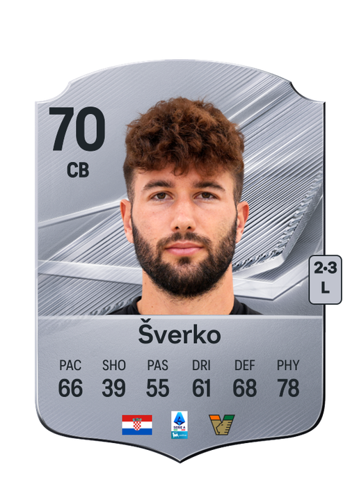 Šverko