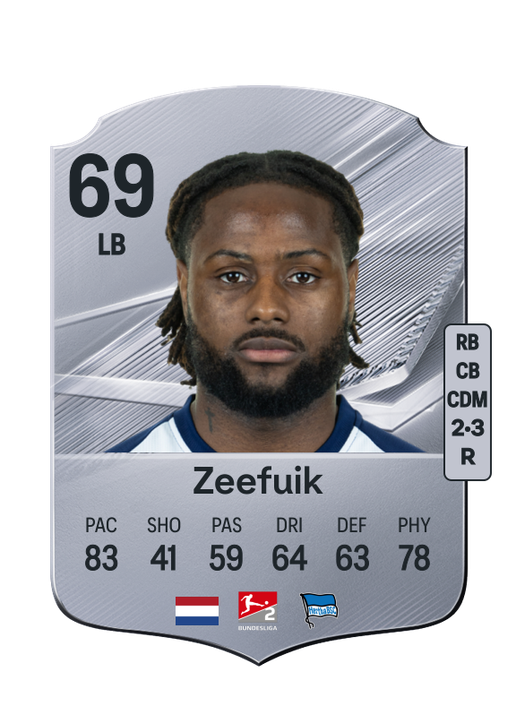 Zeefuik