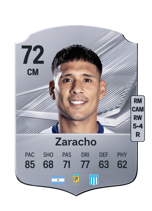 Zaracho