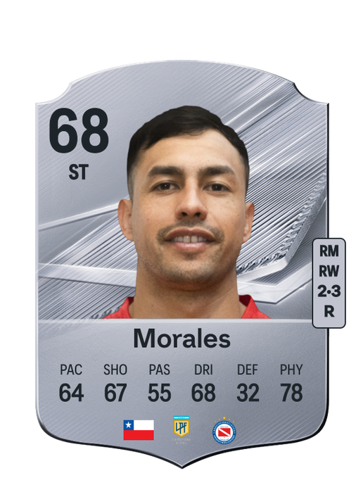 Morales