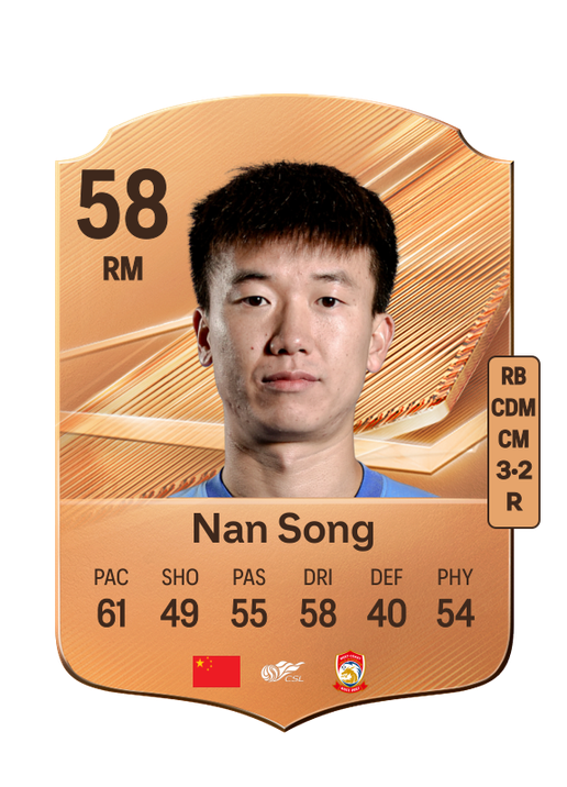 Nan Song