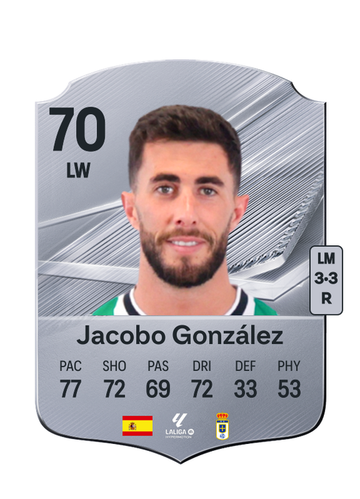 Jacobo González