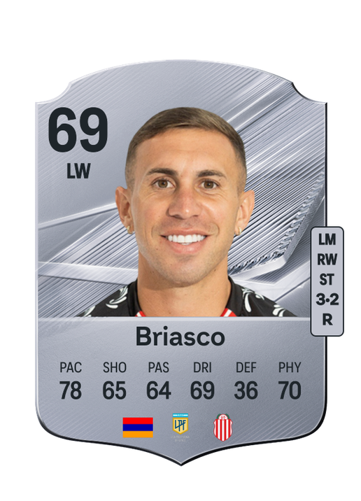 Briasco