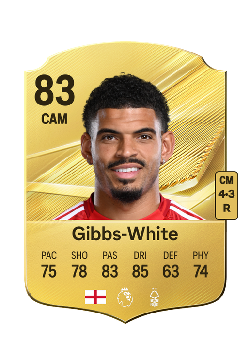 Gibbs-White