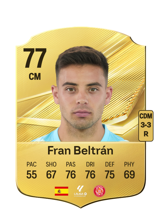 Fran Beltrán