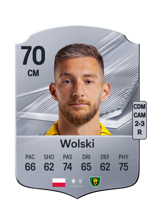 Wolski