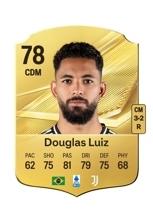 Douglas Luiz