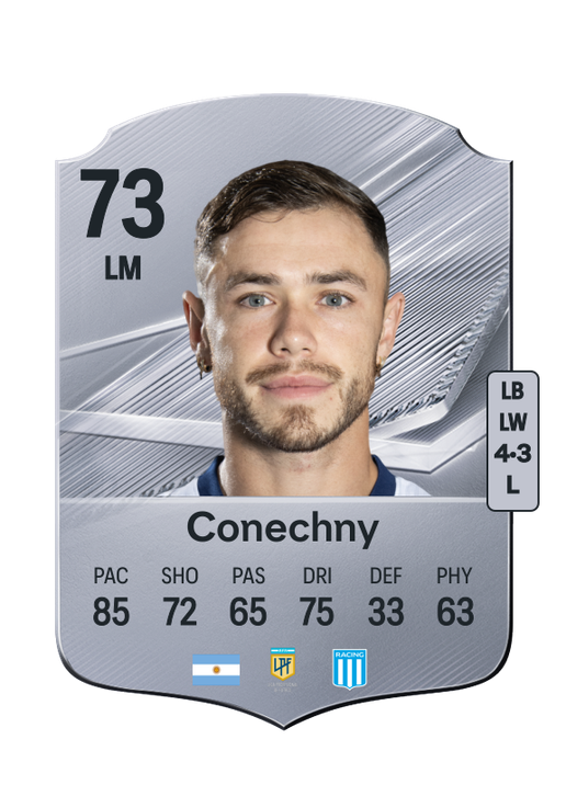 Conechny