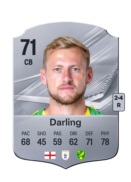 Darling