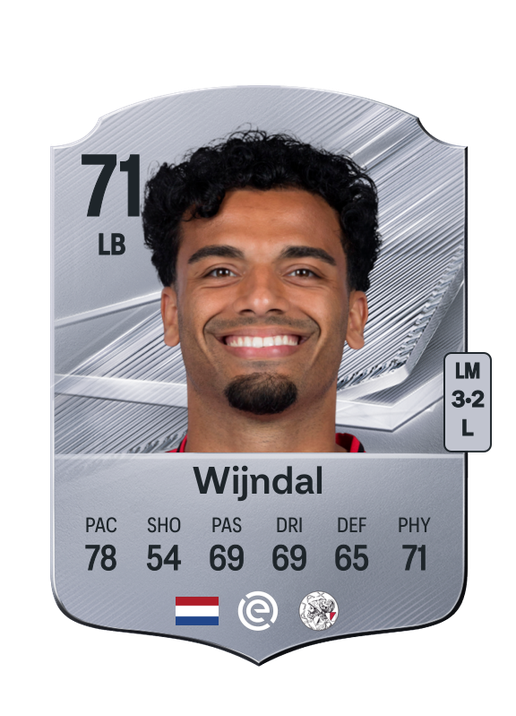 Wijndal