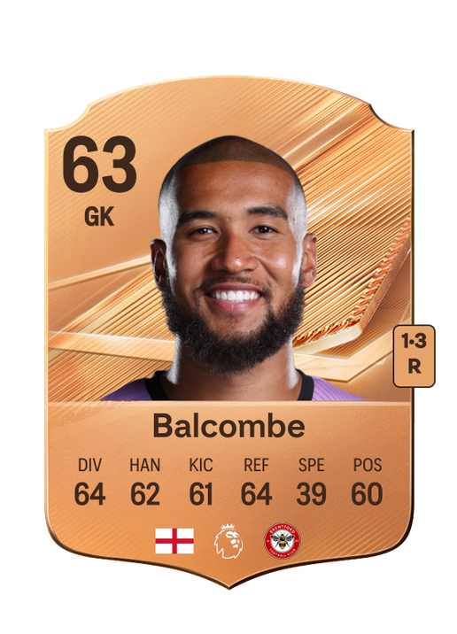 Balcombe