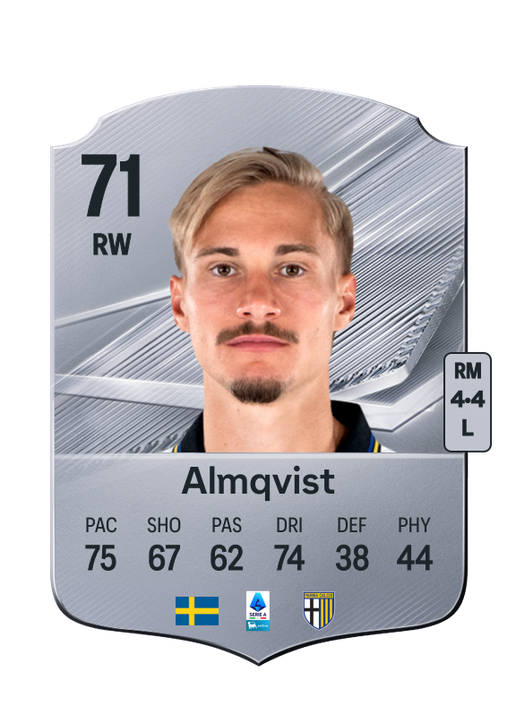 Almqvist