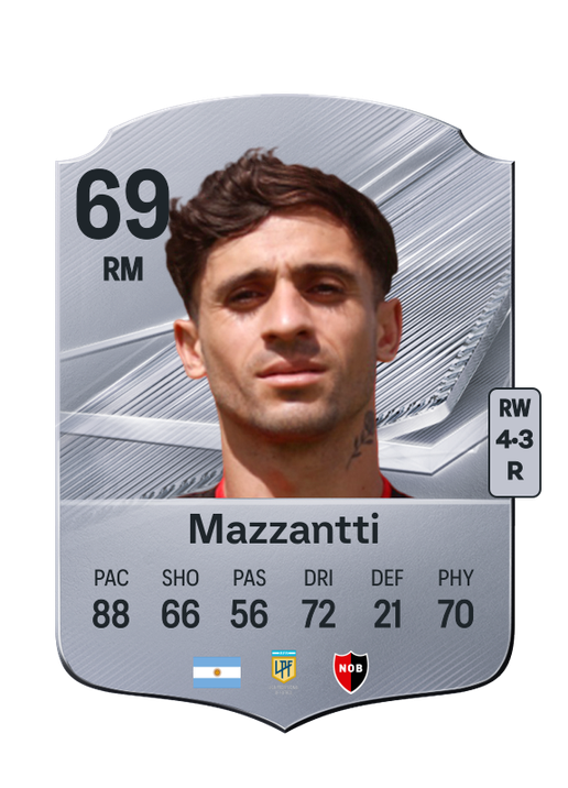 Mazzantti