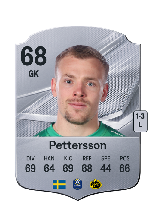 Pettersson