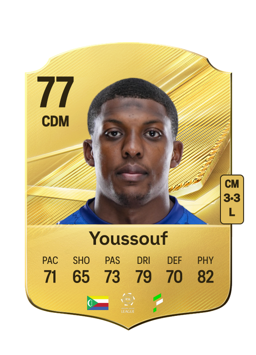 Youssouf