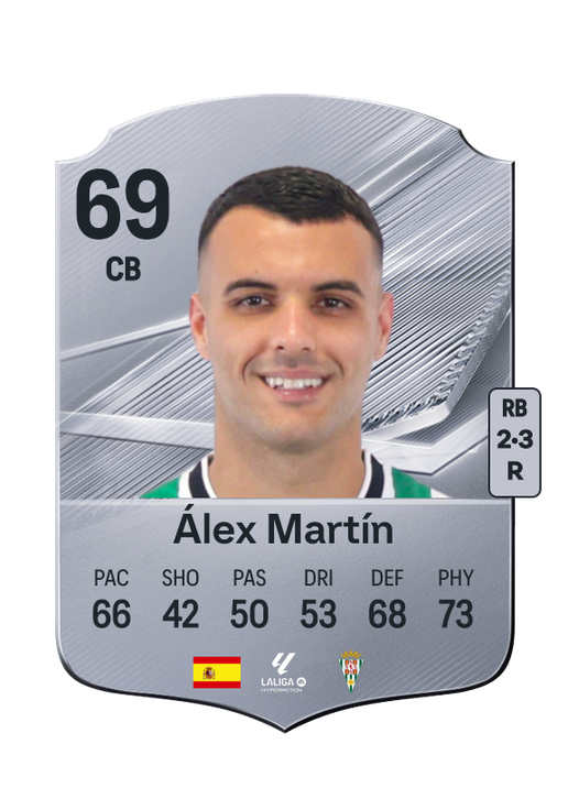 Álex Martín
