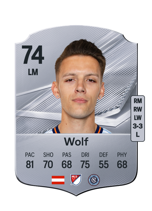 Wolf