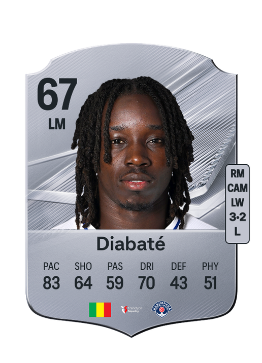 Diabaté