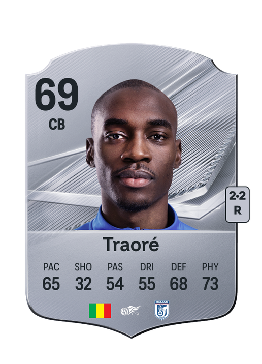 Traoré