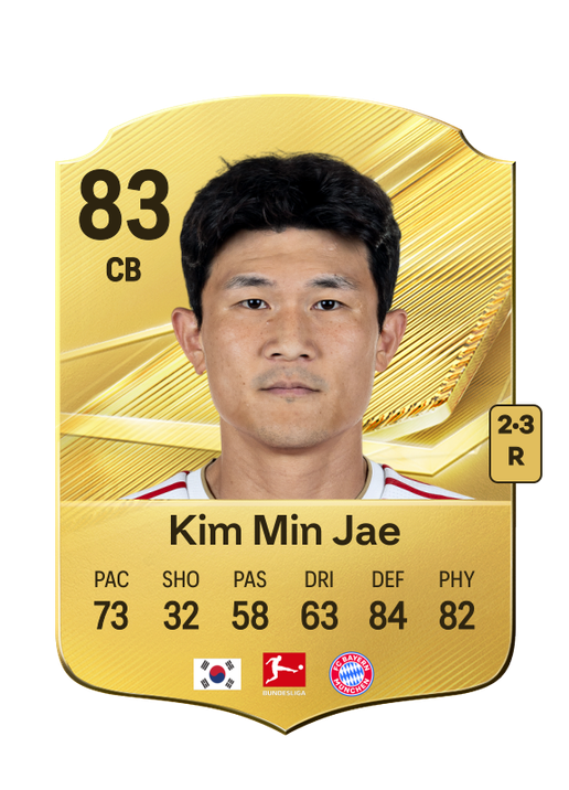 Kim Min Jae