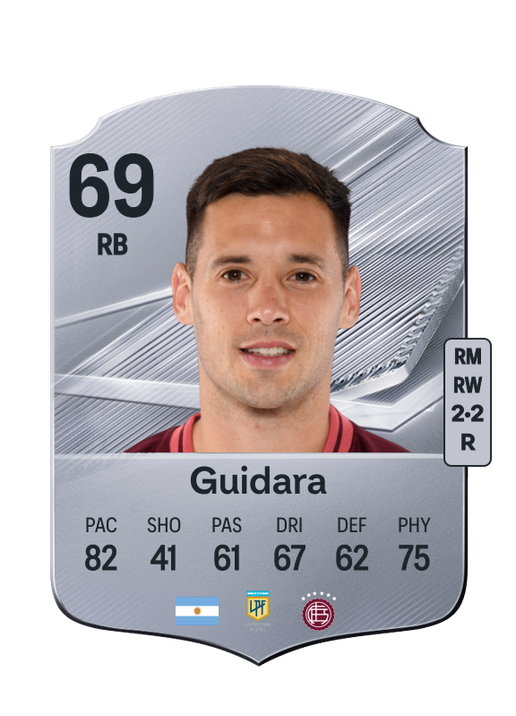 Guidara