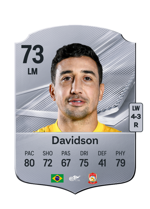 Davidson