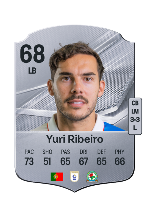 Yuri Ribeiro
