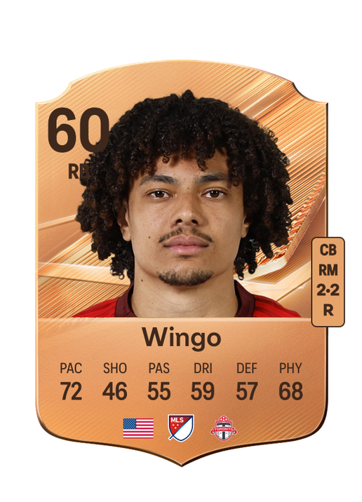 Wingo