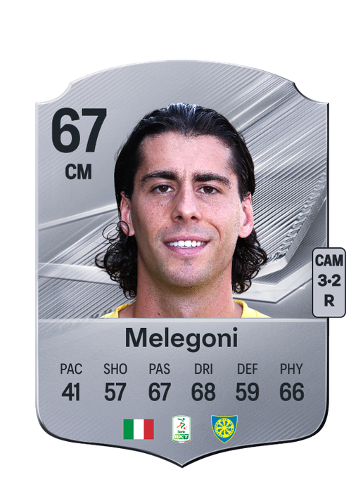 Melegoni