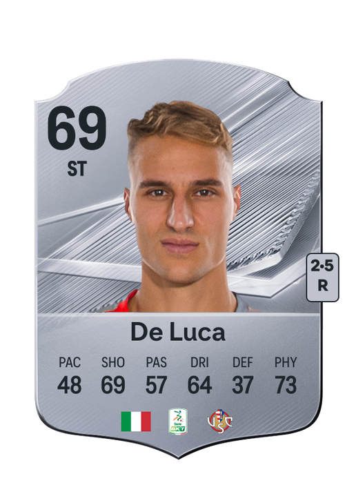 De Luca