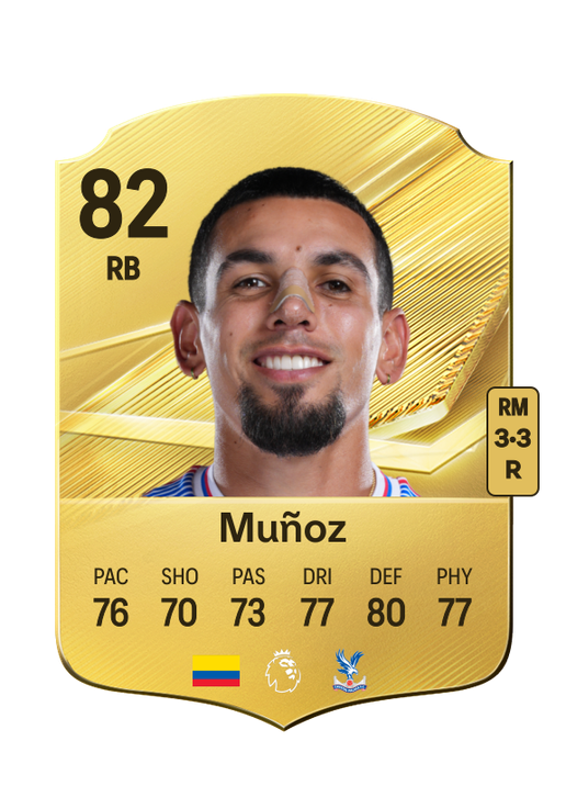 Muñoz