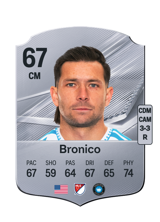 Bronico