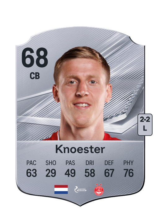 Knoester