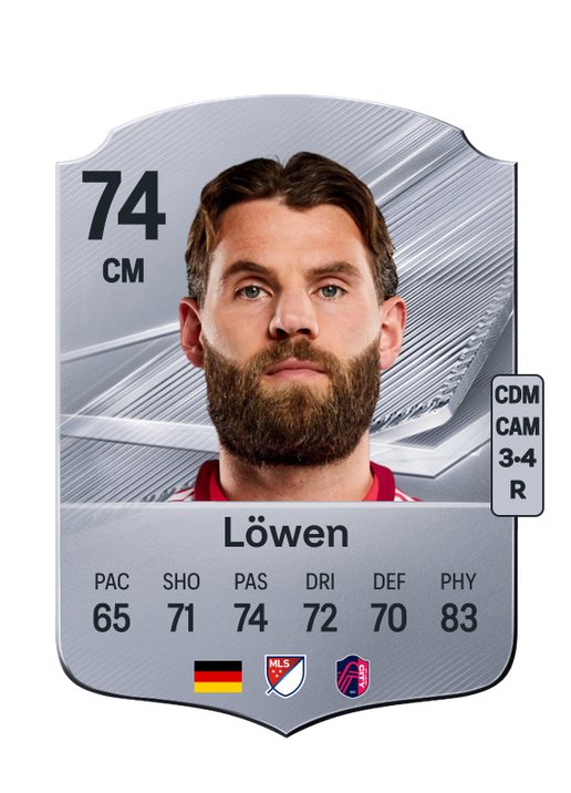Löwen