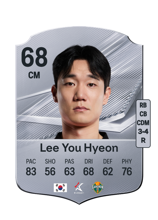 Lee You Hyeon