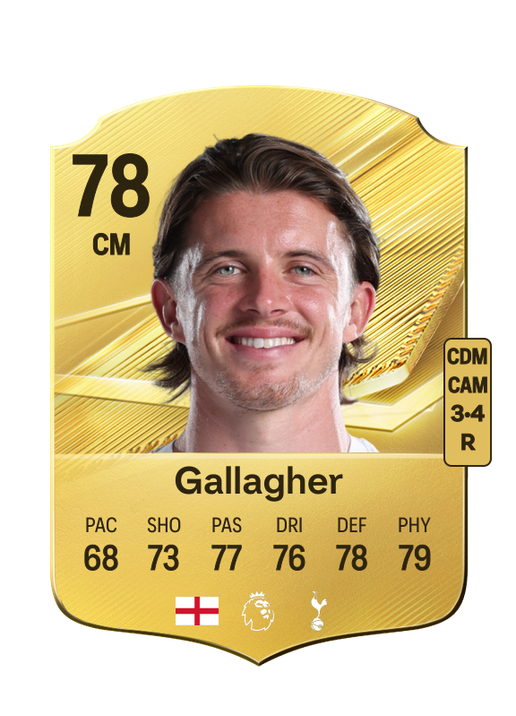Gallagher